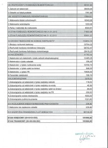 SPRAWOZDANIE FINANSOWE 2013 R. 2